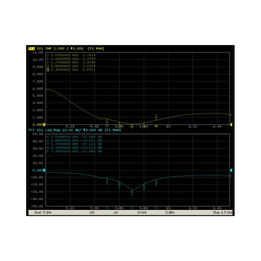 Foxeer Lollipop 4 Plus 5.8G 2.6dBi RHCP 150mm SMA 2vnt. - Image 2